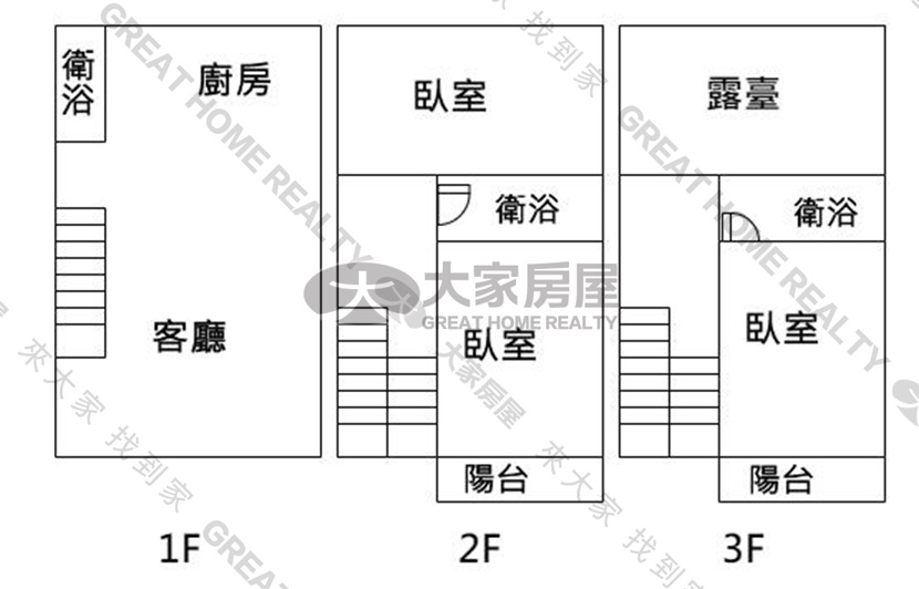 二林香田大面寬全新雙車墅