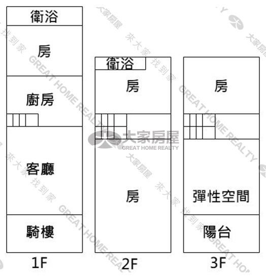 埔鹽大園國小旁透天