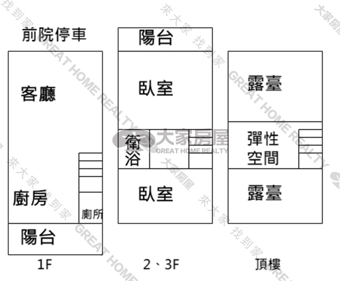 預售-田中車站旁美車墅