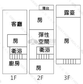 二林二溪路旁透天