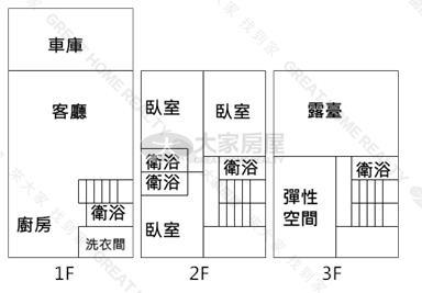 埤頭芙朝七米大面寬車墅