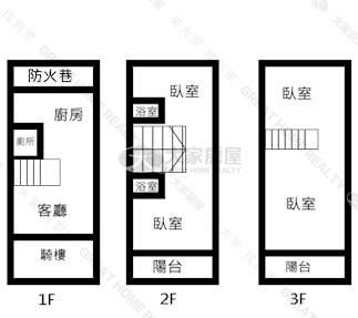 二林近全聯楓康麥當勞俗透天