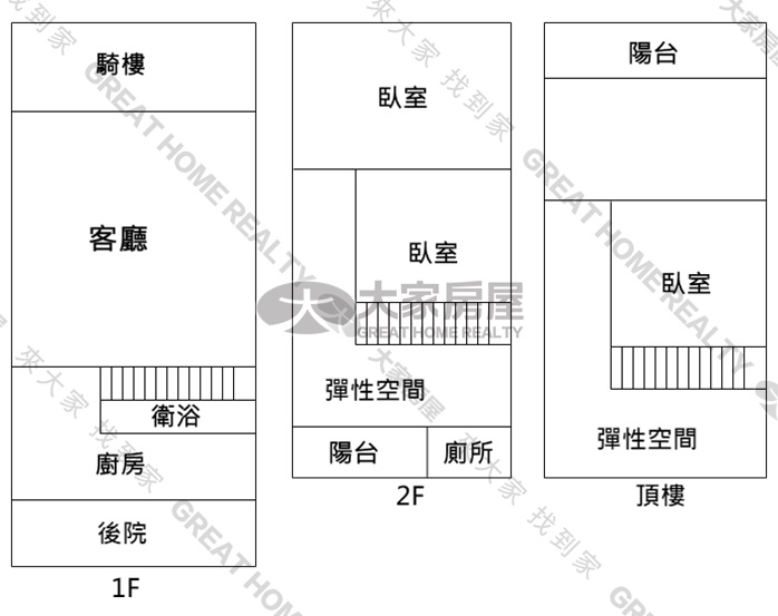 溪湖㊣彰水路店住