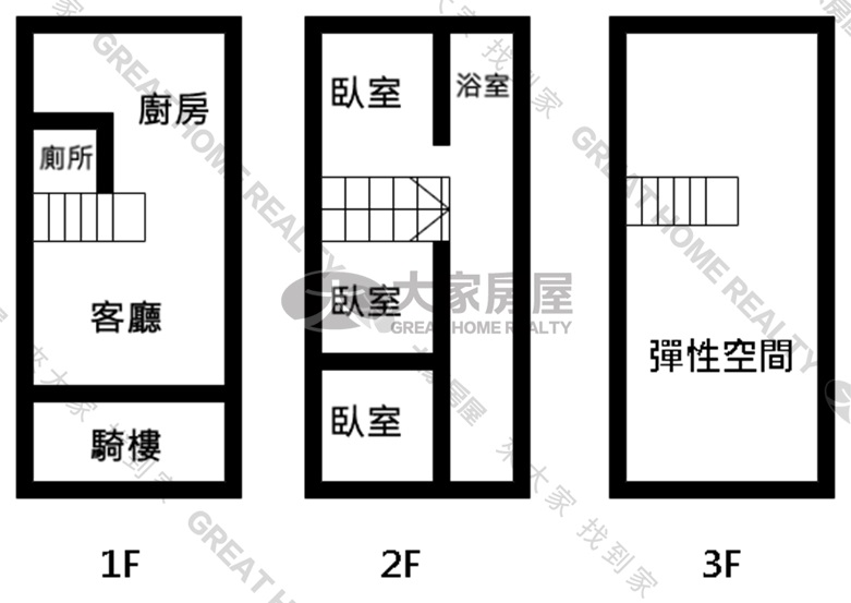 社頭民生路店住