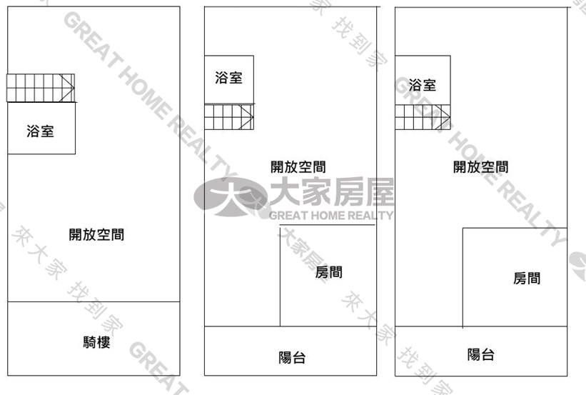 溪湖近全國超市美透天