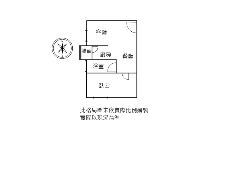 竹北高鐵三分鐘生活圈 打造通勤族理想的便捷幸福家