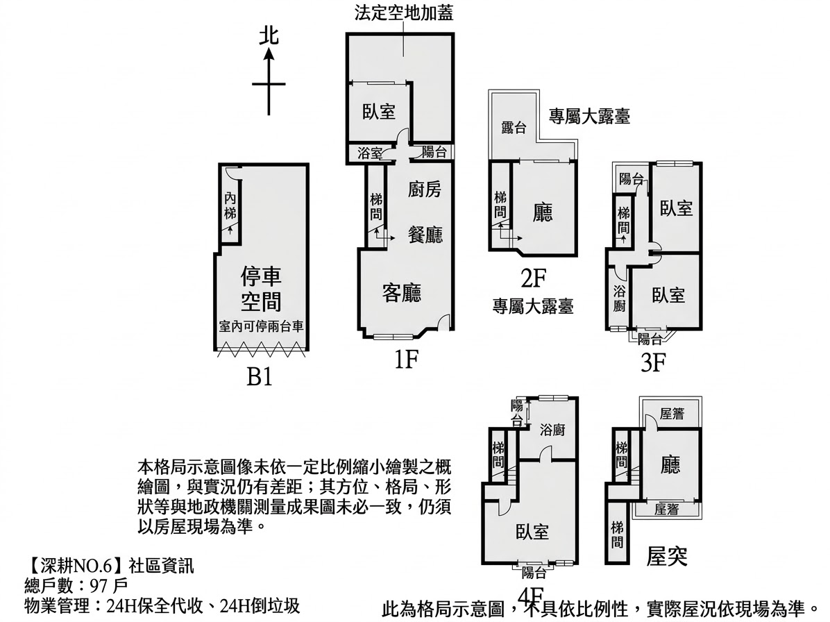 珍藏深耕六百坪邊間美墅