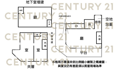 濱江市場三角窗店21林祺璋