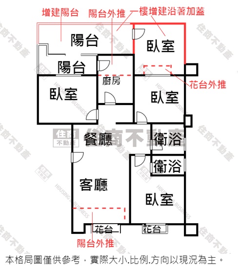 景安方正低總價入住華廈四房-住商活力小蔣