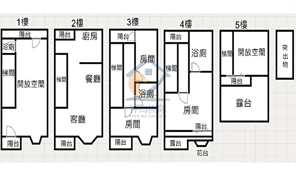 青埔買房買屋 楊梅夏威夷花園別墅