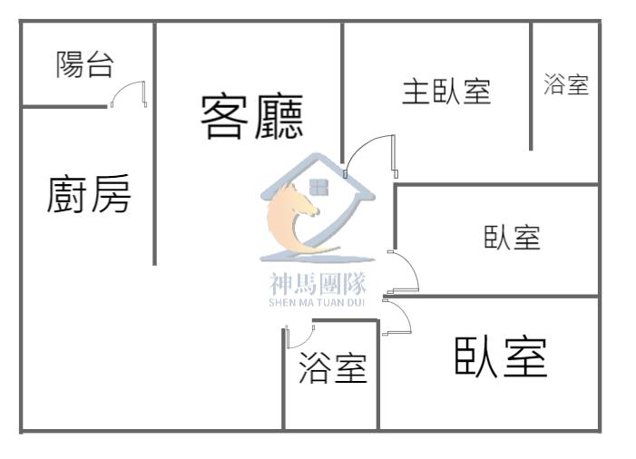 青埔買房買屋 青埔學區機能宅