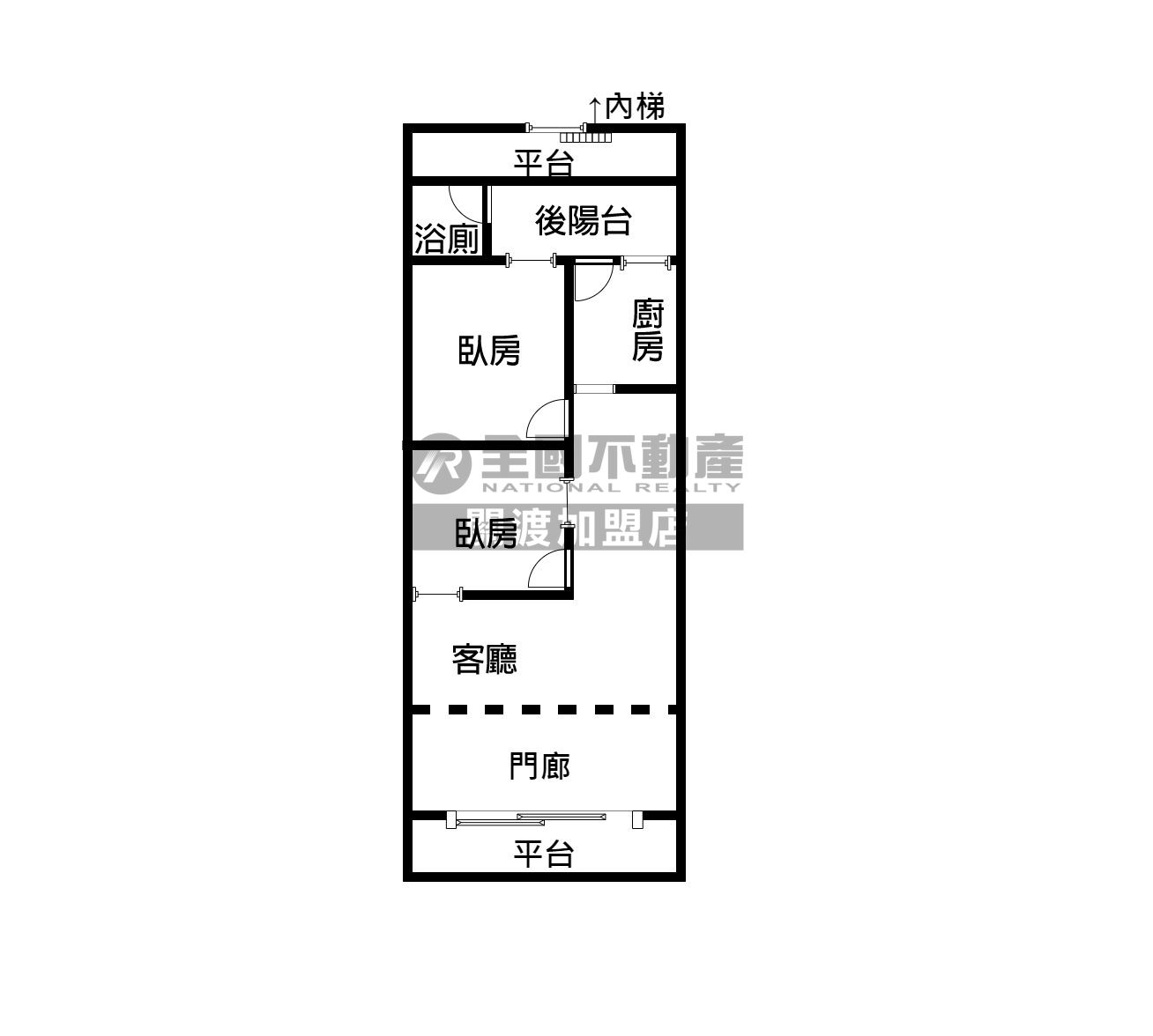 捷運一樓金店面_全國不動產關渡加盟店