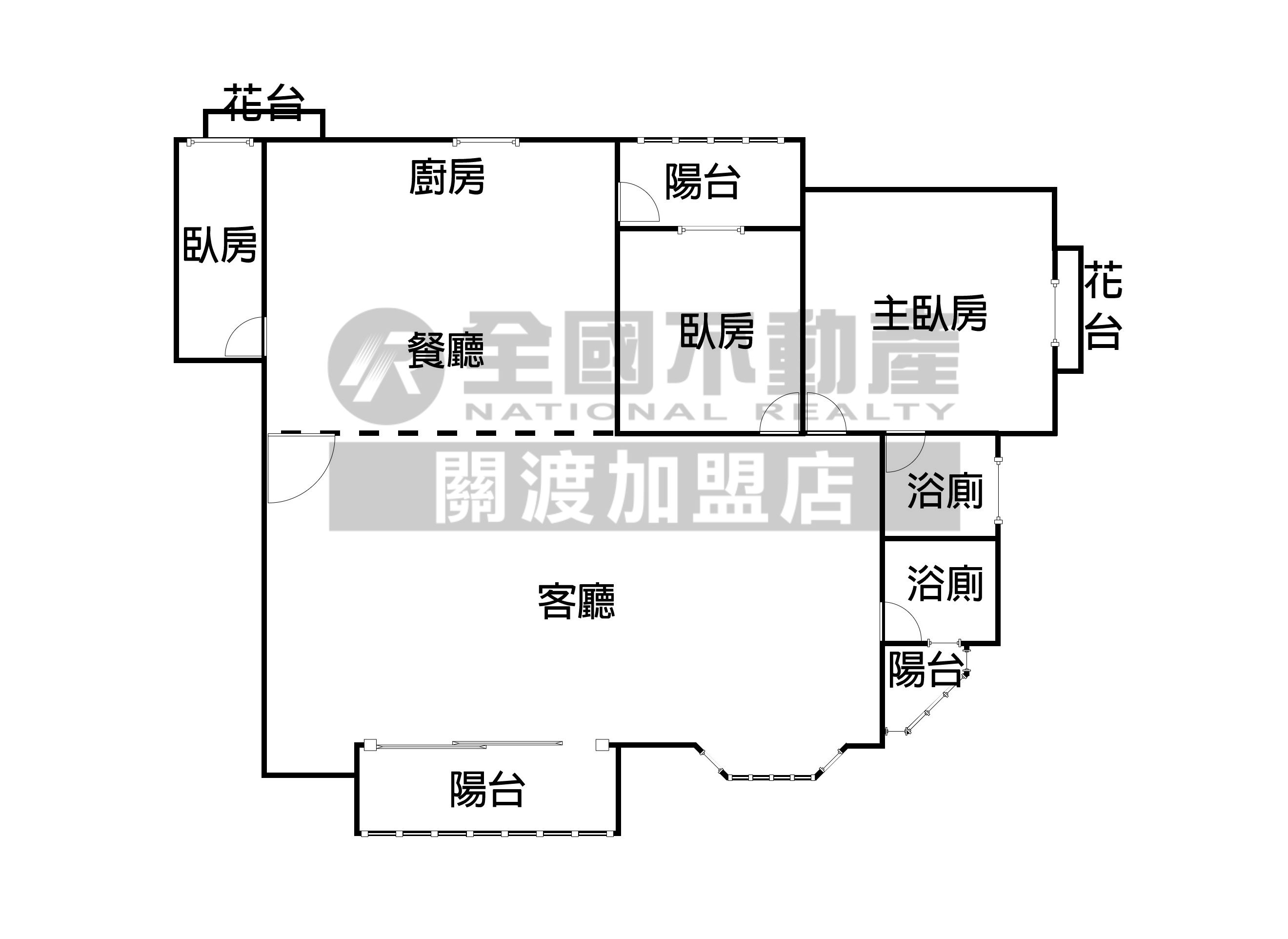 綠景山河景觀戶_全國不動產關渡加盟店