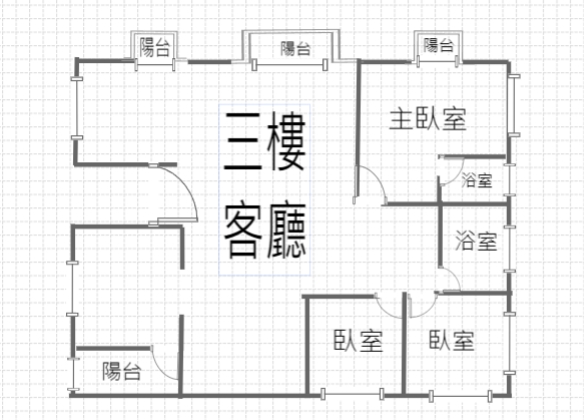 景緻莊園華廈_全國不動產關渡加盟店